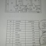 Obor, Colentina, stradal, Teiul Doamnei, 12 minute metrou